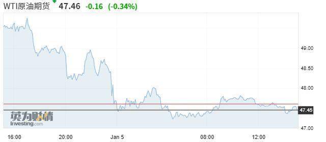  英超亚洲市场持续扩张，中国转播权创新高  